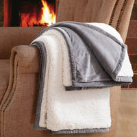 Sherpa Velvet Throw